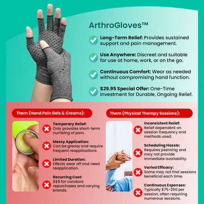 ArthroGloves - Arthritis Compression Gloves